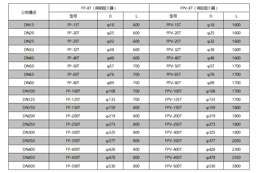 ��ҳ- Z6�����й����������ǲ�